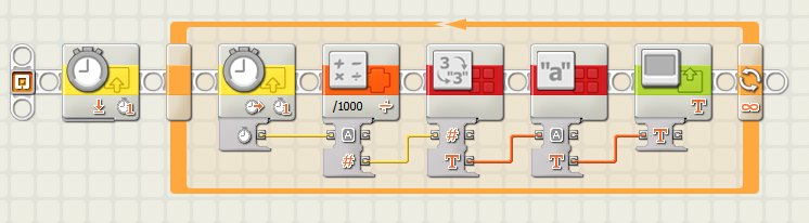 Tutorial Bloque Built in Rotation Sensor de LEGO Mindstorm NXT